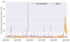 详细指南：如何在TP钱包中修改代币图标