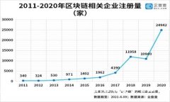 全面解析：TP钱包的领取与使用指南，轻松安全管